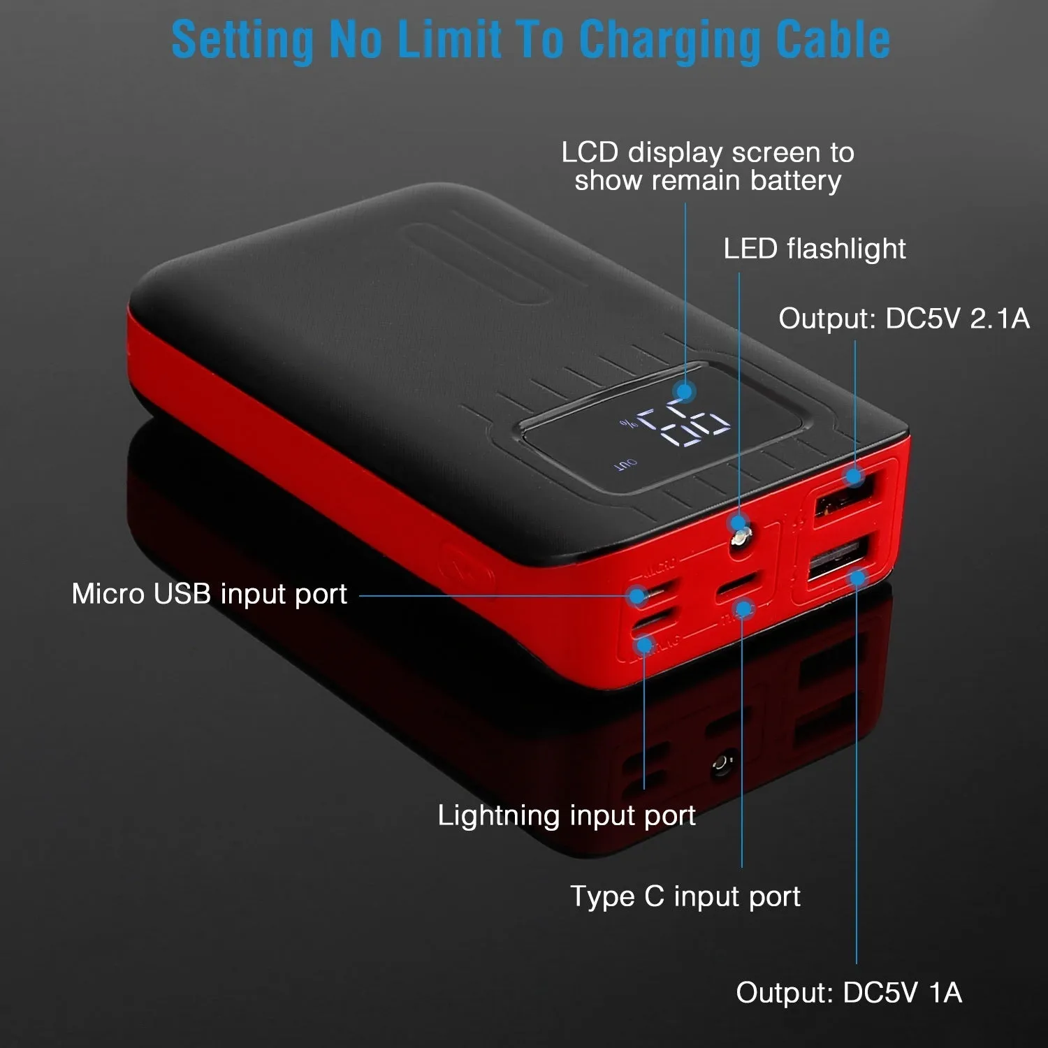 10000mAh Portable Power Bank Dual USB Charge
