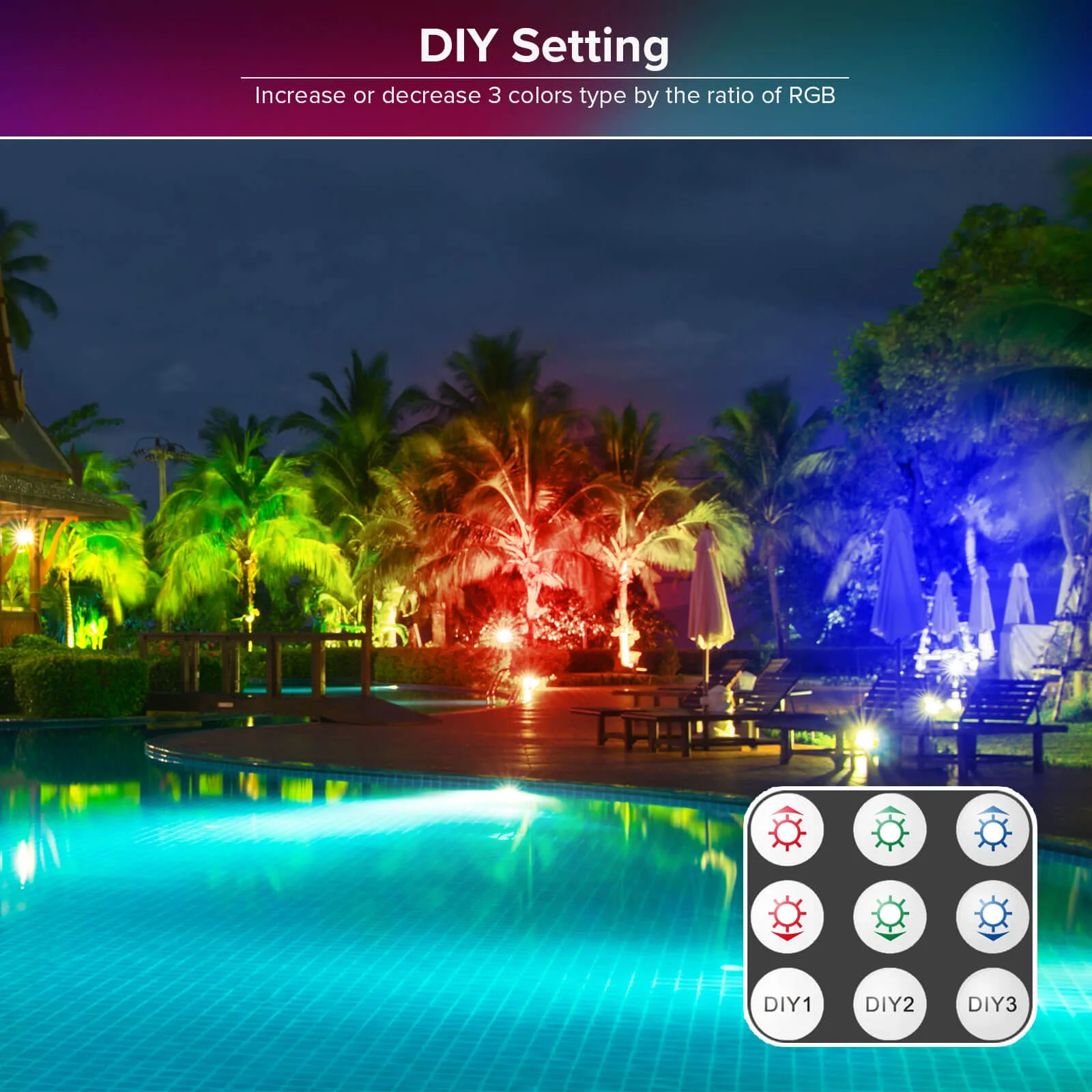 10W RGB LED Flood Light (EU ONLY)