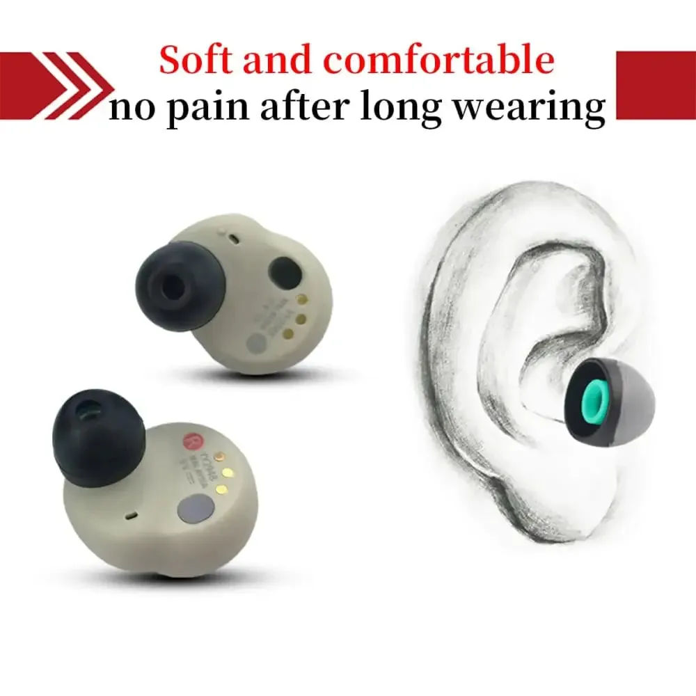 6pcs Silicone Ear Tips for Sony Wf-1000xm4, Wf-1000xm3 Wireless Earphone