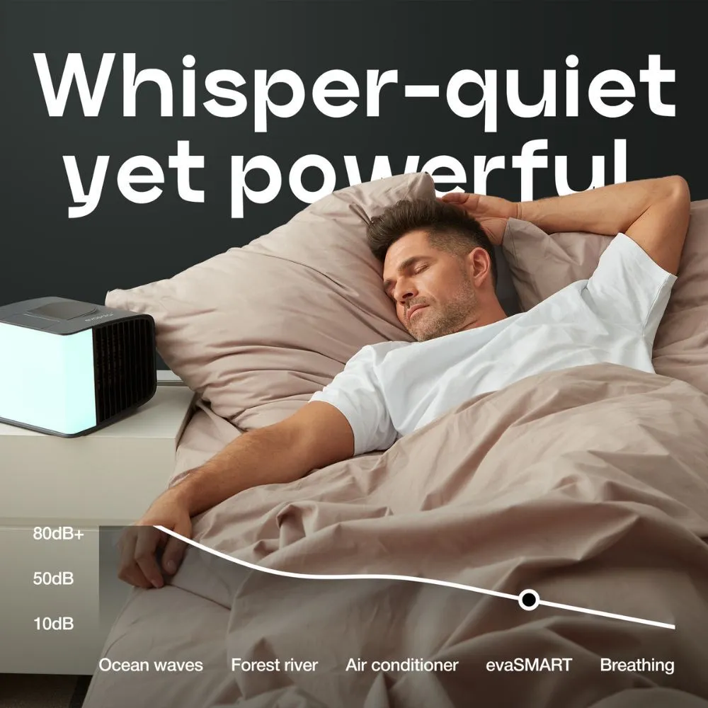 Evapolar evaLIGHT plus Personal Air Cooler and Humidifier (Opaque White)