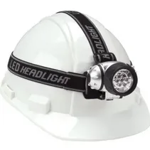 LED HEADLAMP