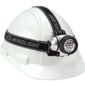 LED HEADLAMP