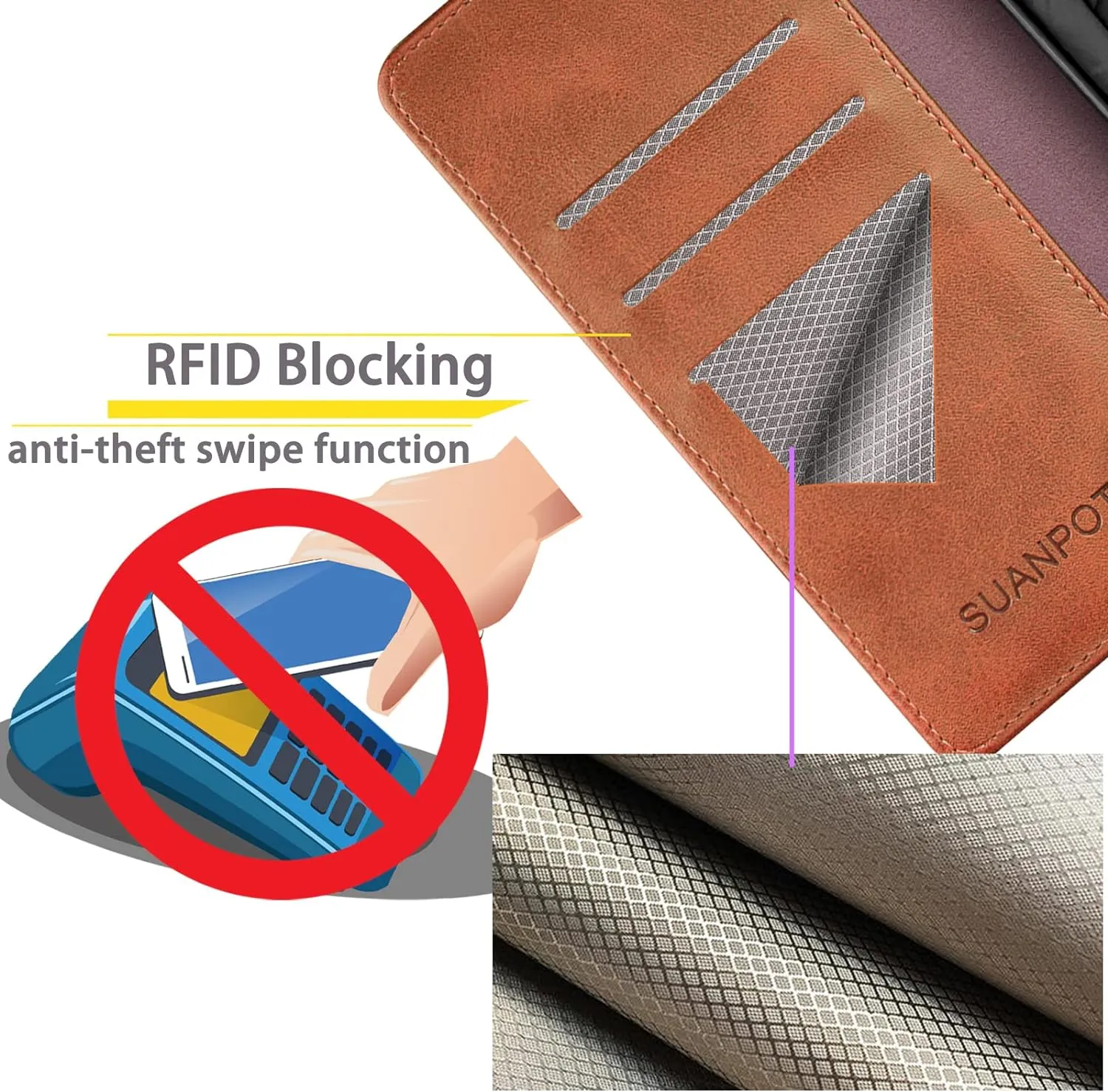 Samsung Galaxy S24 Ultra Wallet Phone Cover Case
